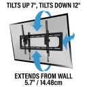 SLT4, Tilts up 7 degrees and tilts down 12 degrees