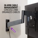 SMF421, In arm cable management